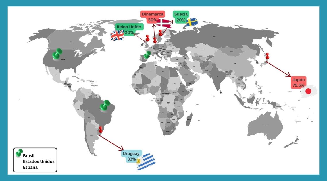 Mapa mundial con porcentajes de tutores que reportaron problemas de conducta en gatos, destacando Uruguay, Japón, Dinamarca y otros países.